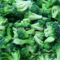 Frozen,Pieces and Stem Style and Broccoli Type Broccoli